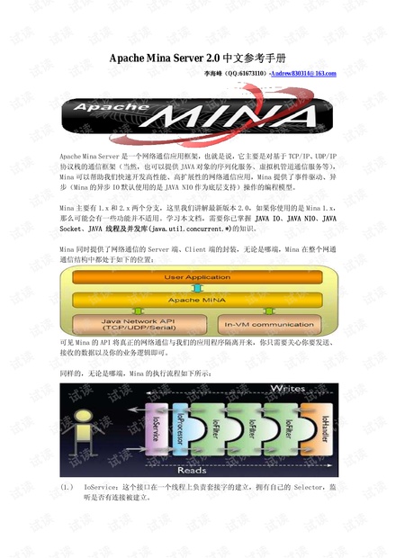 Apache_Mina_Server_2.0中文参考手册V1.0.pdf图片