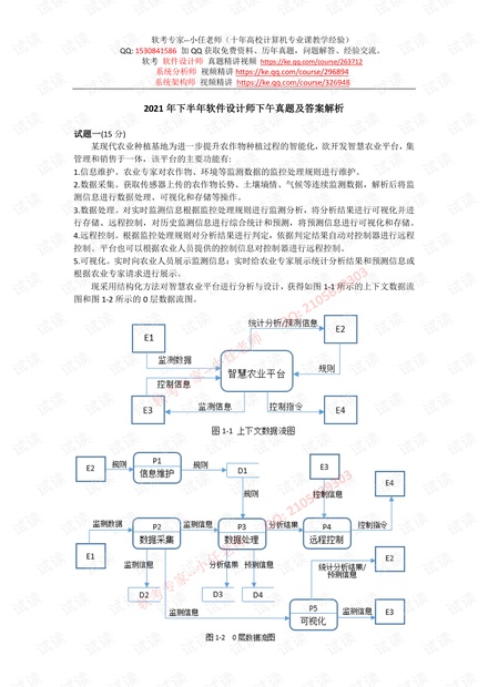 2021年下半年软件设计师下午真题及答案解析.pdf图片